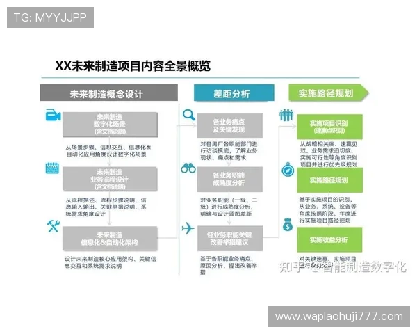 多宝电子集团在智能制造领域的最新布局与未来规划